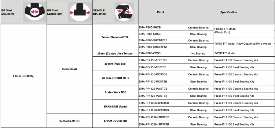 Tripeak BB86 Pressfit Bottom Bracket, Ceramic, Shimano - 86-92mm - Black