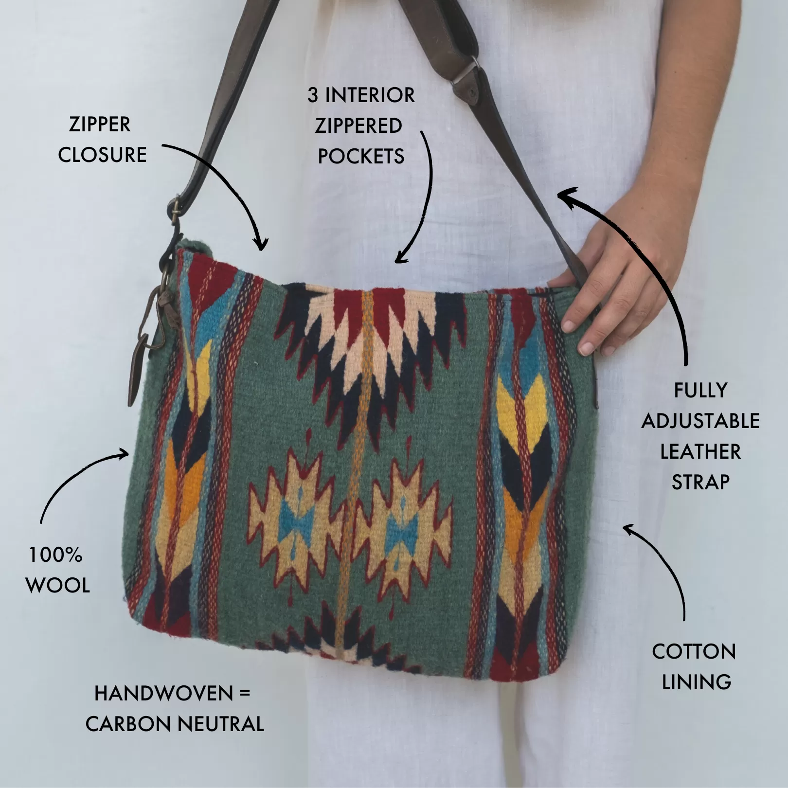 Two Worlds Shoulder Bag